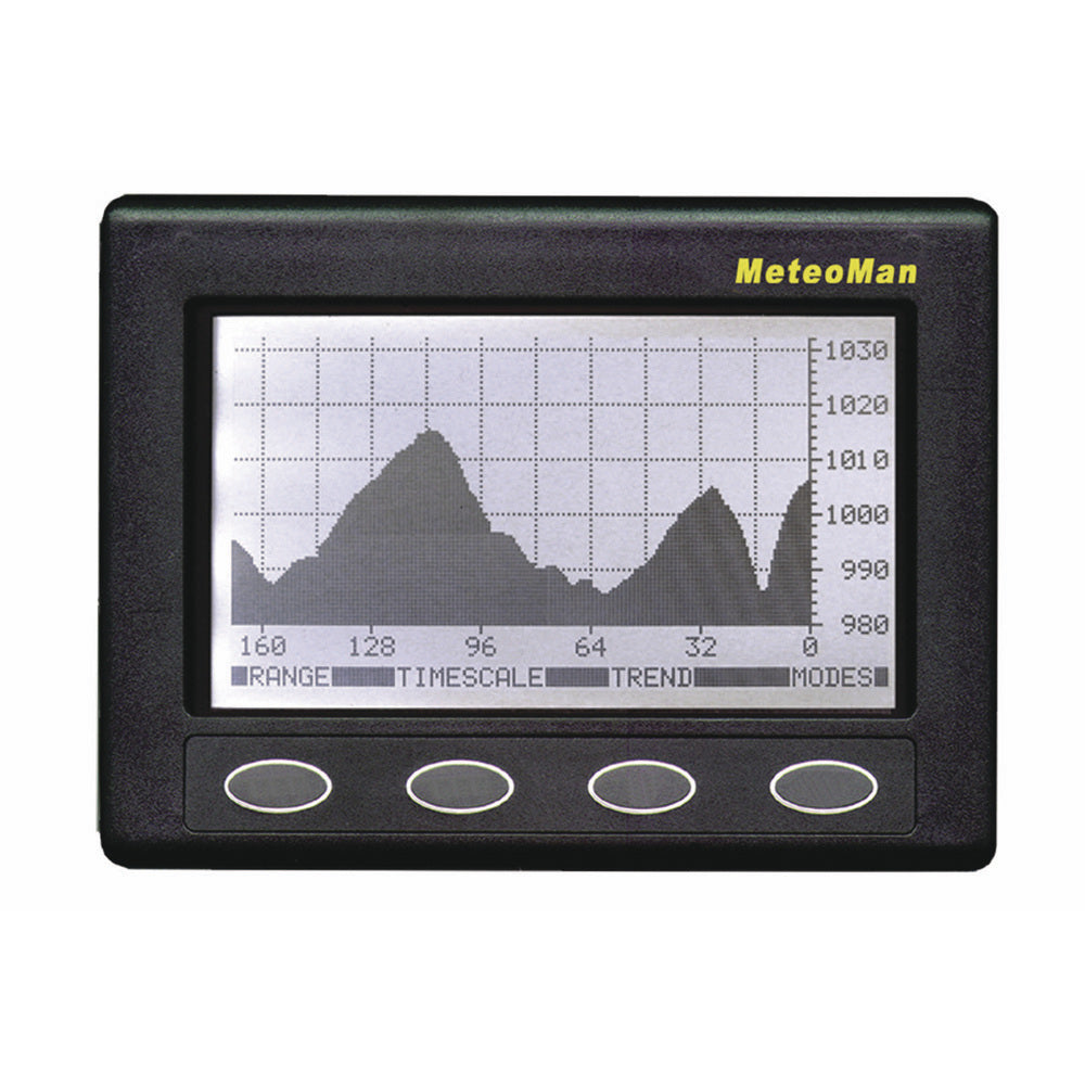 Clipper MeteoMan Barometer [CL-BAR]